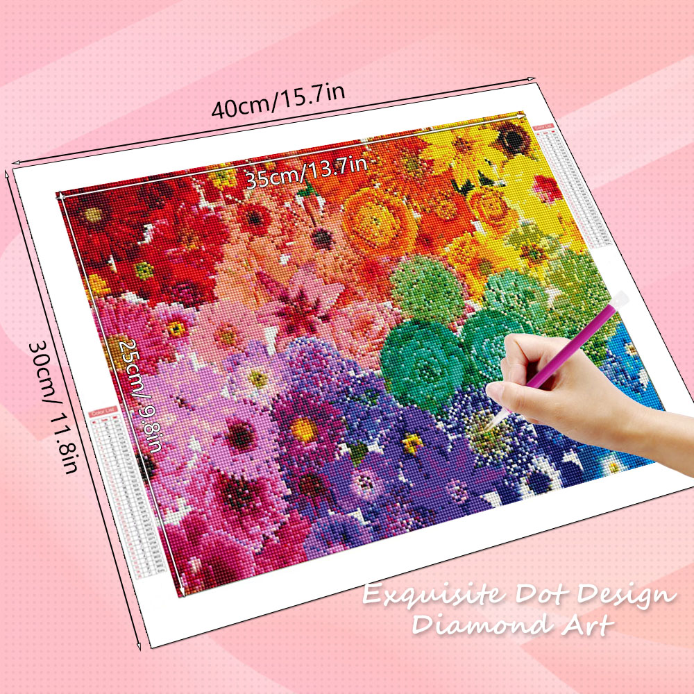 HUACAN Zestawy do haftowania d – Resin Art Rose recenzja i cena