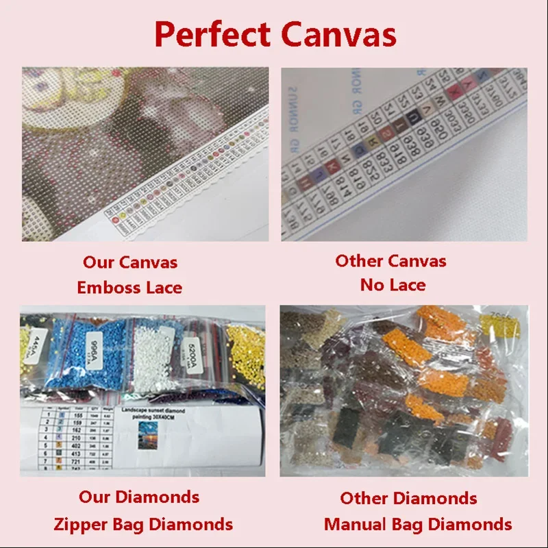 Zestawy do malowania diamentam – Resin Art Work recenzja i cena